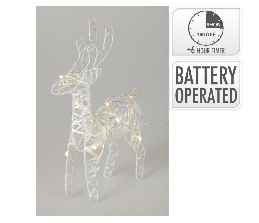 Image  of НГ ЛЕД ИРВАС 21СМ