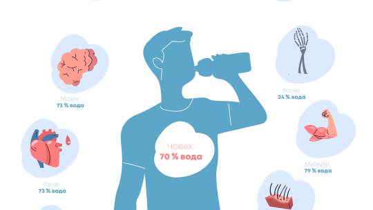 Image of ЈАНУАРСКИ СОВЕТИ ЗА ДОБАР ПОЧЕТОК НА ГОДИНАТА